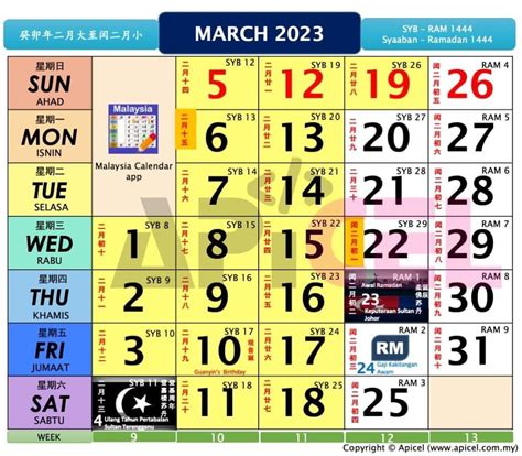 ramadhan tahun 2023 malaysia